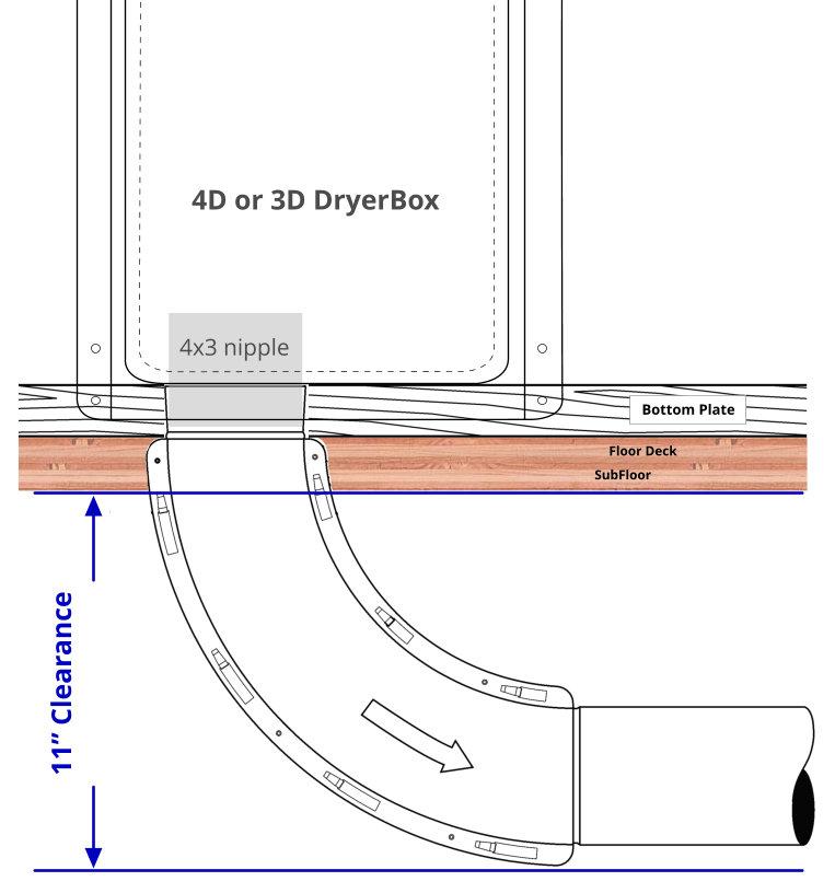 Dryerbox Model DB-3D drawing incorporating Dryer-Ell.